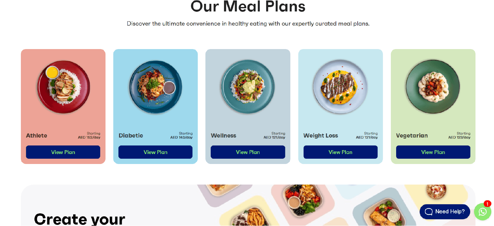 What Fitlab’s Meal Plans Include